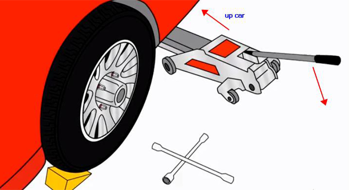 Paano Palitan ang Brake Pads2