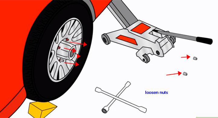 Paano Palitan ang Brake Pads3