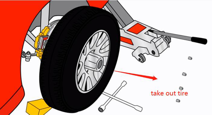 Paano Palitan ang Brake Pads4