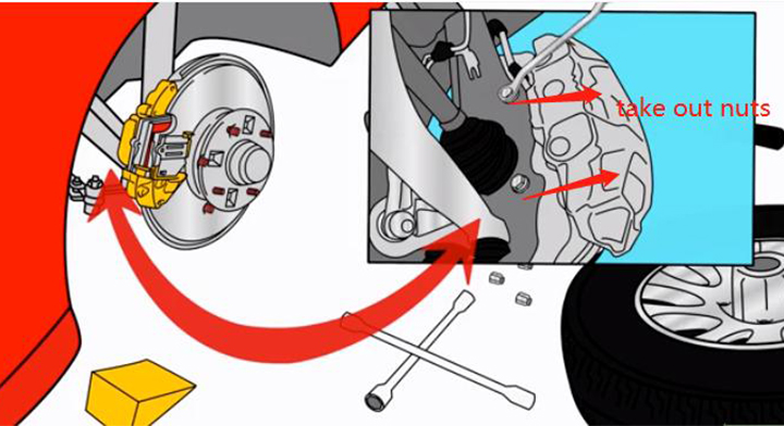 Paano Palitan ang Brake Pads5