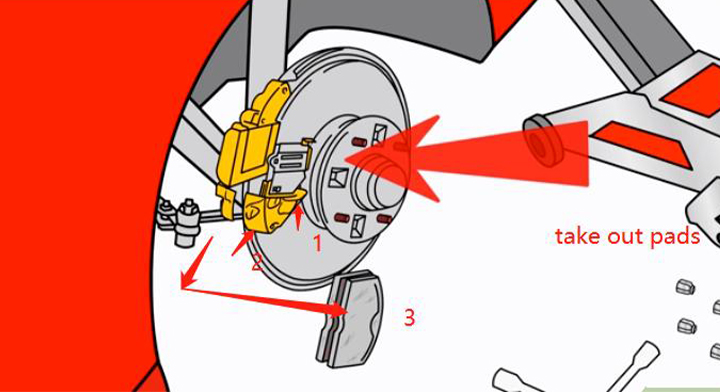 Paano Palitan ang Brake Pads7