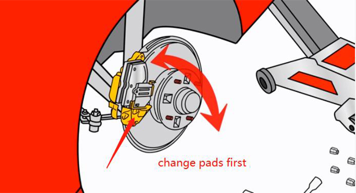 วิธีเปลี่ยนผ้าเบรค8