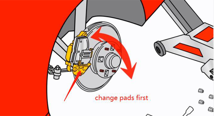 How To Change Brake Pads8