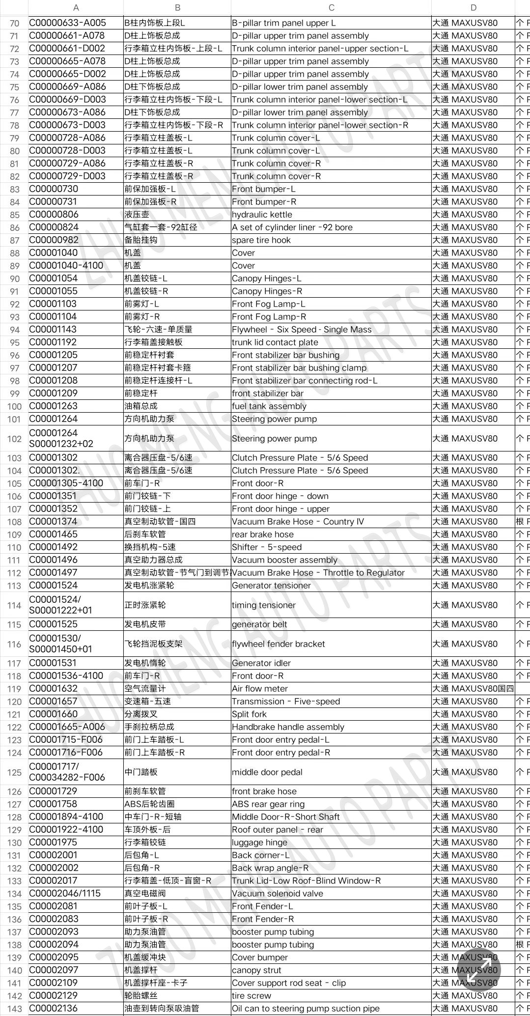 maxus v80 catalog 2